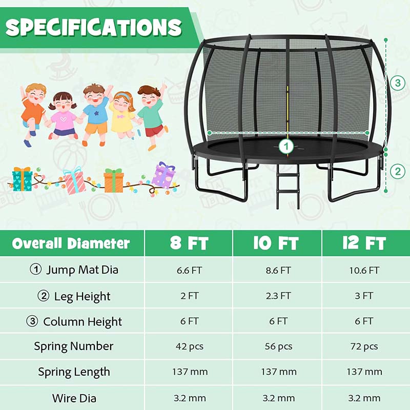Outdoor Trampoline with Enclosure Net, Ladder & Safety Pad – 8/10/12 ft, ASTM Approved