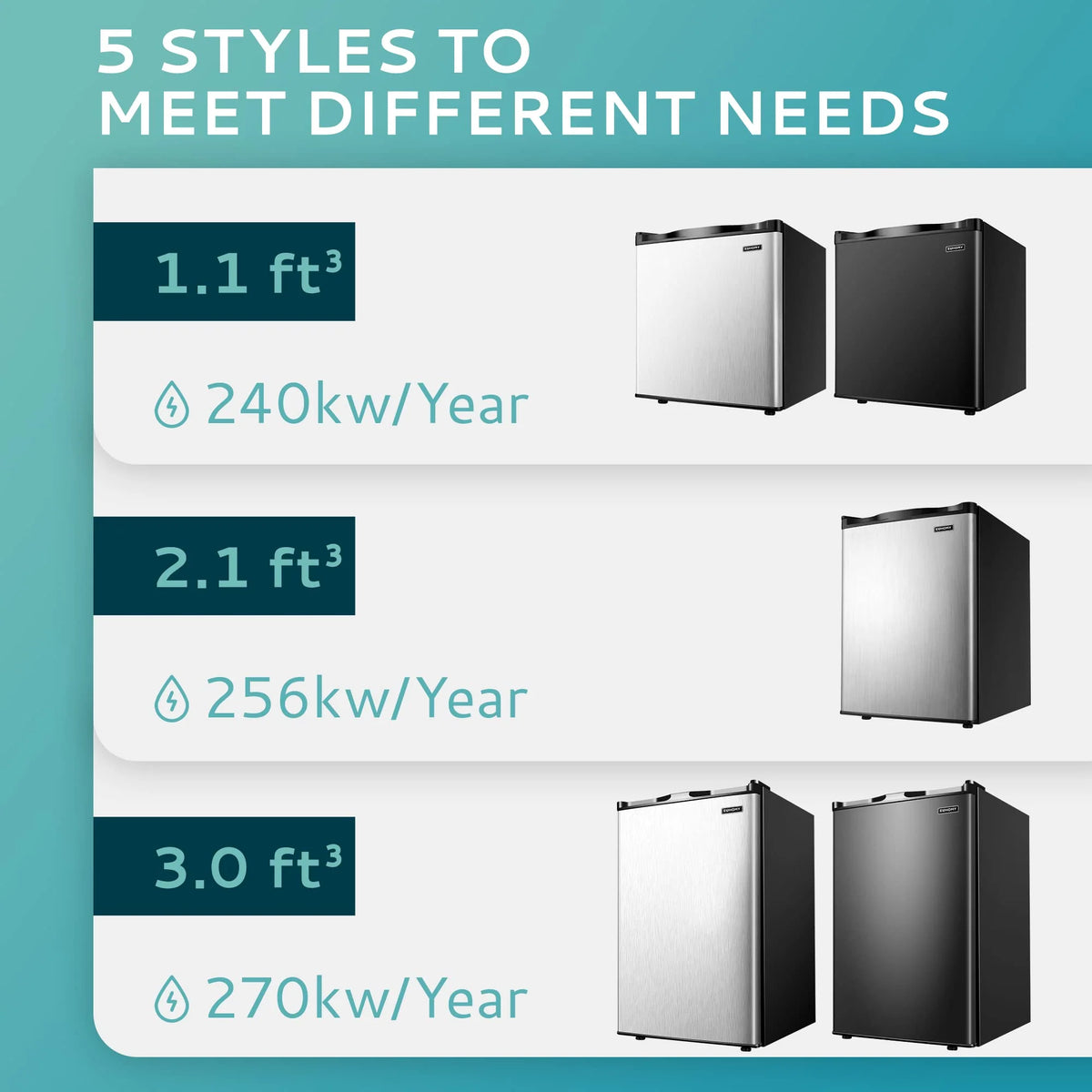 EUHOMY 3.0 cu ft Compact Upright Freezer – Single Door Mini Freezer, 7-Level Thermostat, Silver