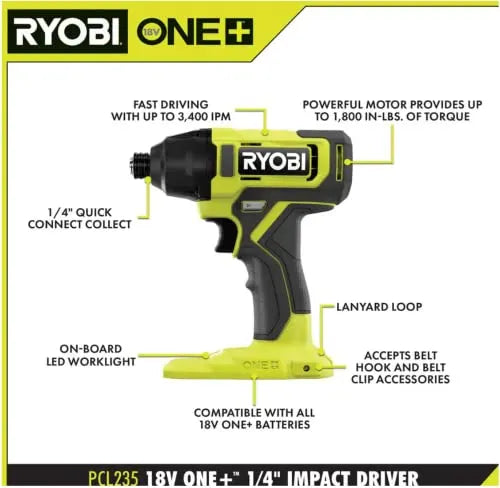RYOBI ONE+ PCL1600K2 18V 6-Tool Cordless Combo Kit – Drill, Impact Driver, Saws, Multi-Tool & Batteries